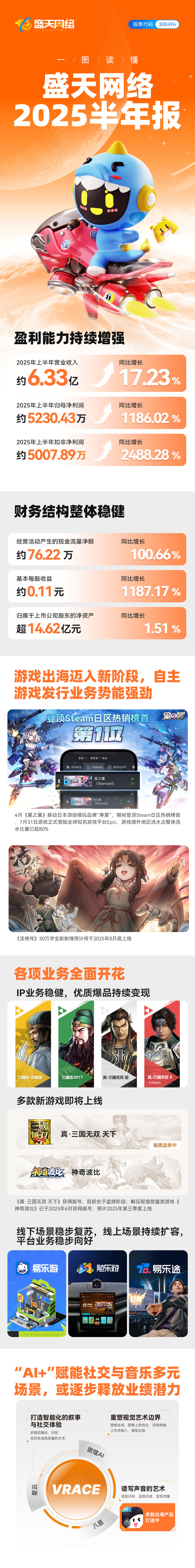 2025半年报长图.jpg